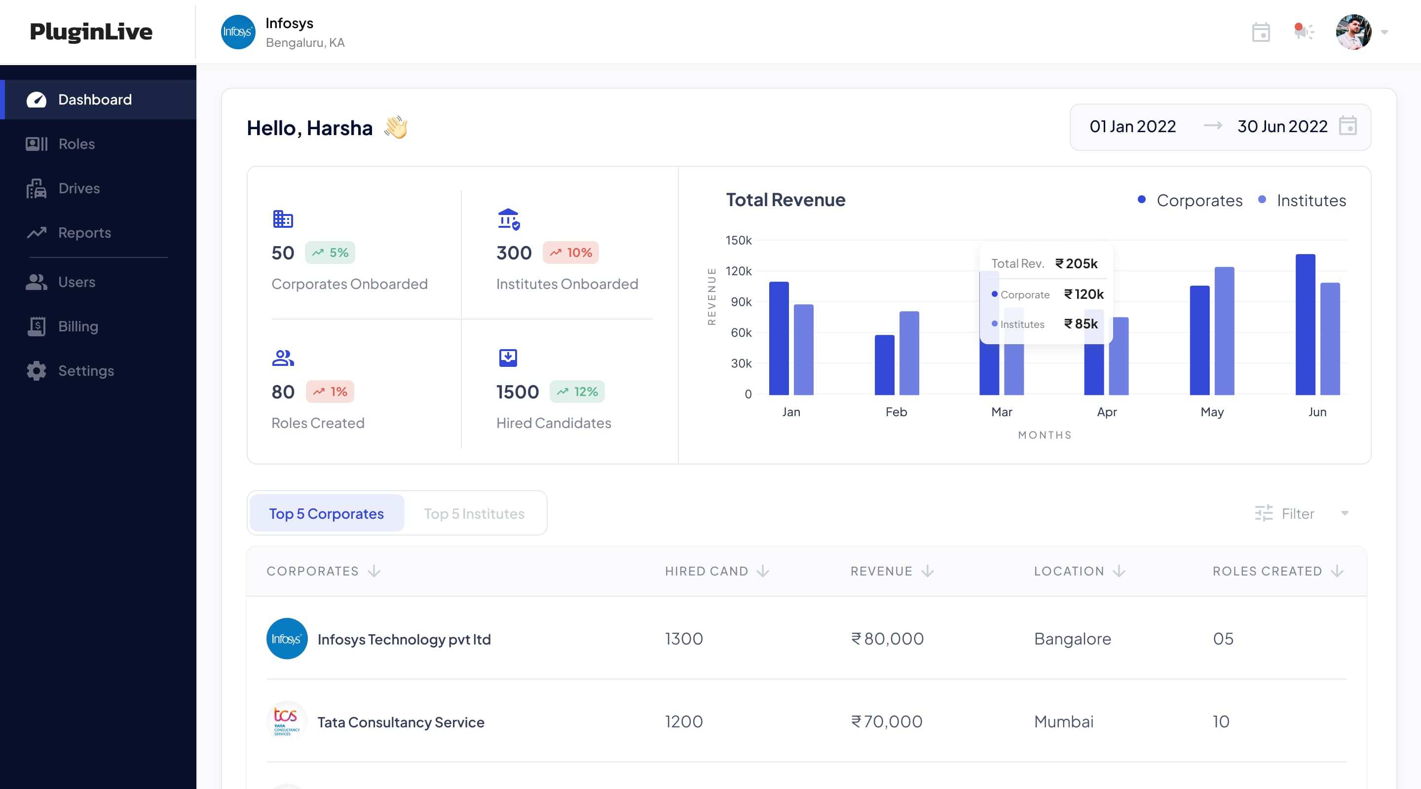 PluginLive — Enterprise HRMS